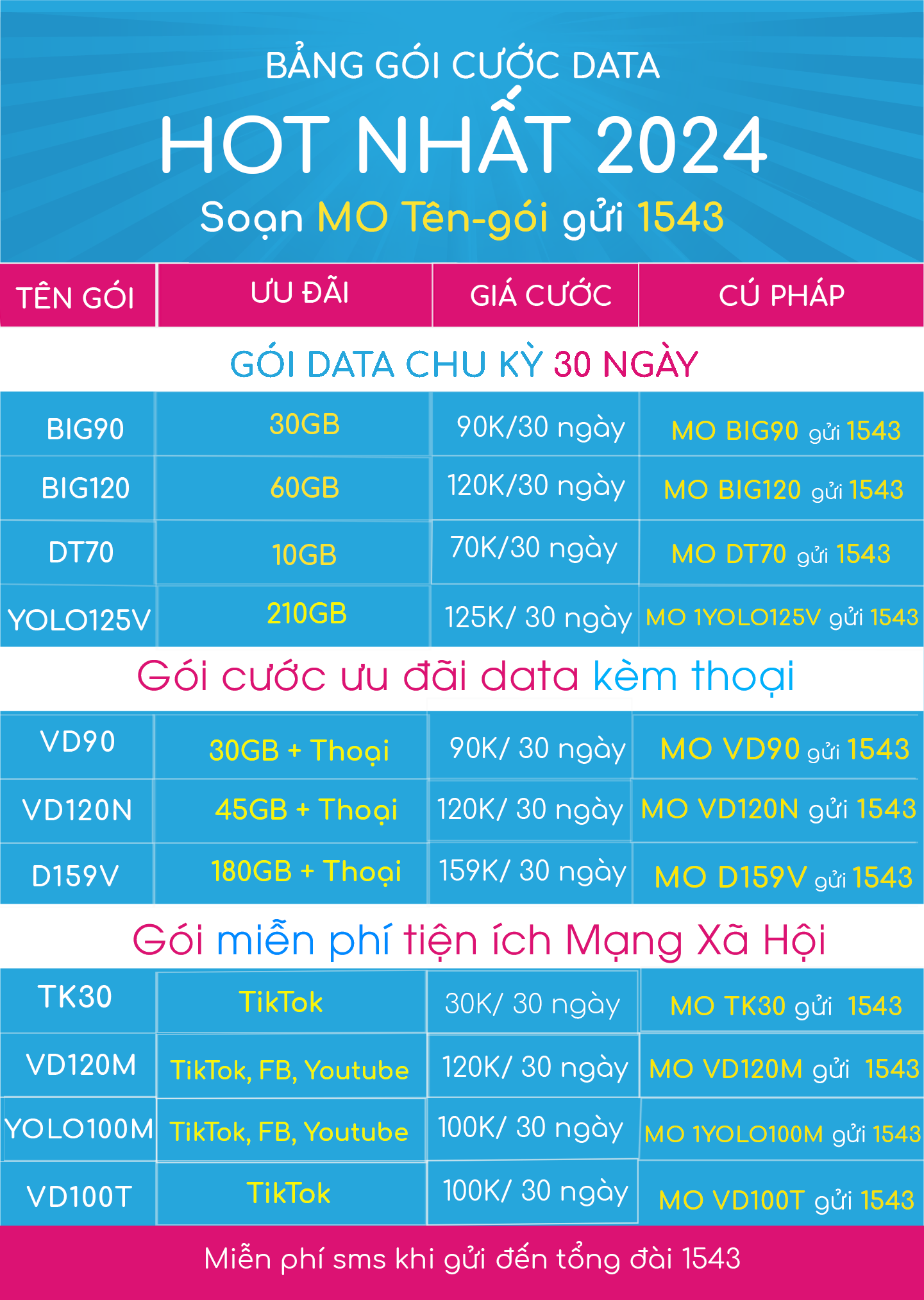 baccarat 2024 Vũng Tàu đánh giá