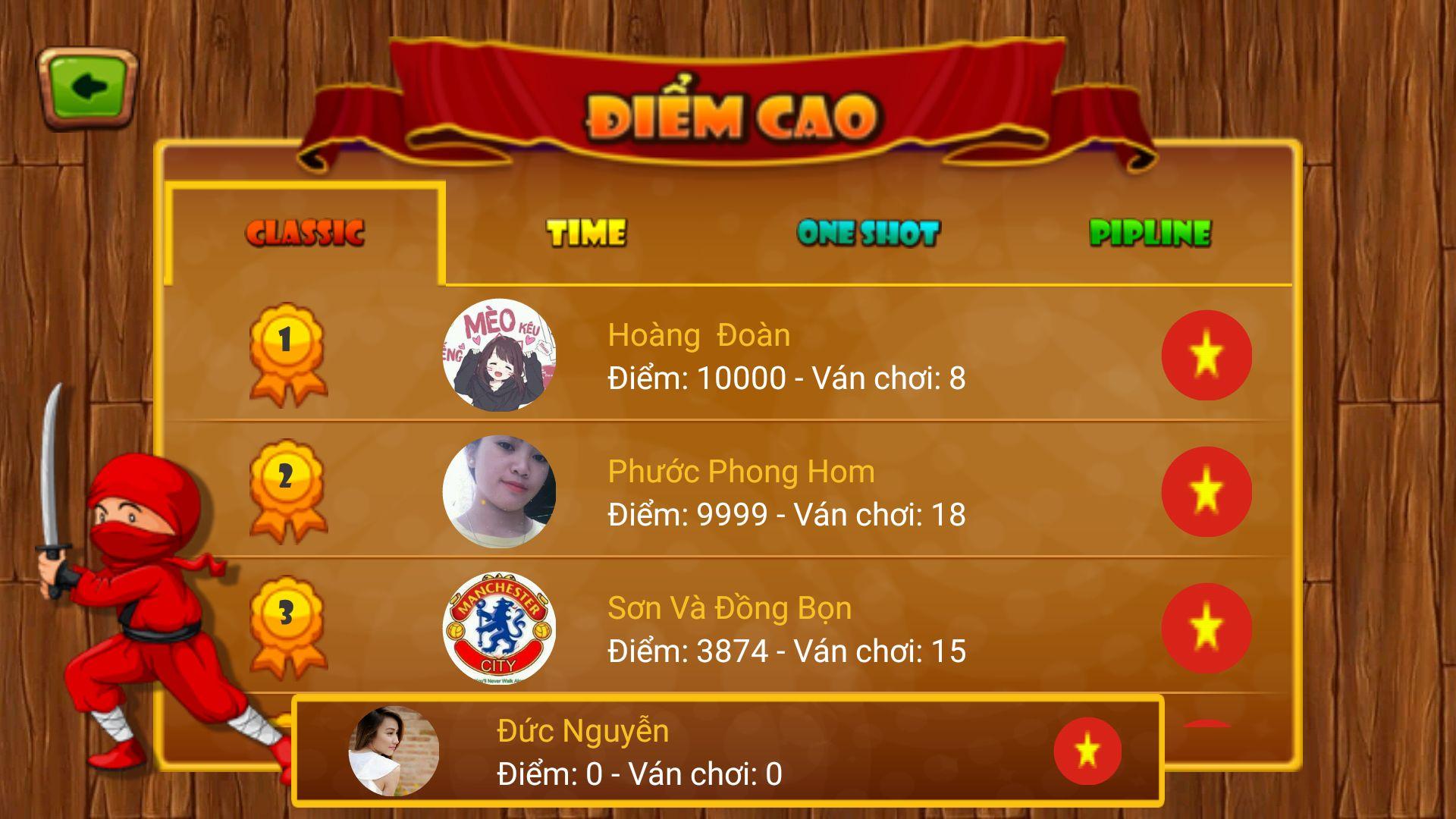 game chiến thuật 284