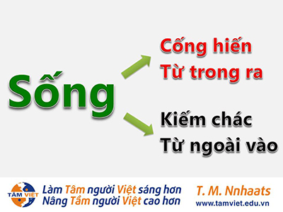 trò chơi uy tín Nha Trang đổi thưởng